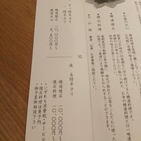飛騨高山 角正 - 