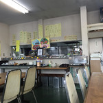 市場食堂 - 160830
