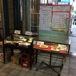 島田屋 - 201608 島田屋 店頭メニュー