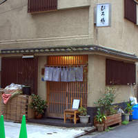 ひろ作 - 
