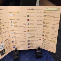土佐料理 祢保希 新宿店 - メニュー
