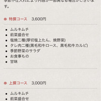 天壇  祇園本店 - 特選コースのレシピです(^^)