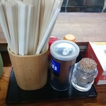 伊達屋 - 2016年7月