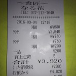 食匠 なる花 - ごちそうさまでした