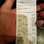 蒲田西口ホルモンセンター - 