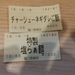 本日注文の料理