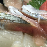 発寒かねしげ鮮魚店 - 紋別だっけか？トロニシン