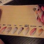 しゃぶ葉 - 寿司ネタ　１回の注文は３貫までです。その都度おかわりを