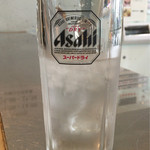 R - 水はセルフ　なぜか中ジョッキ