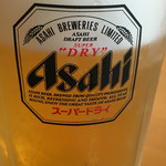 ガスト - きちんと冷えてまっす！泉の広場 近くの立ち飲み屋
勉強しな