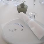 エスキス - セッティング