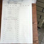 みさき - 予約表