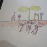 TSU・SHI・MI - ワインリスト　シェフの絵画