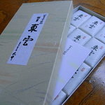 Kashitsu Kasa Marunaka - 箱は、こんなパッケージです。