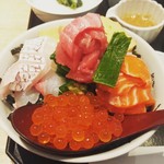 田中田式海鮮食堂 魚忠 - 