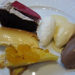 ポンドールイノ - 