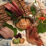 酒蔵　魚の家 - 