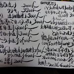 椅子のある立ち呑み つるつるいっぱい - 本日のフードメニュー　※2016年9月10日