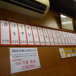 串かつ 一口 - 壁面メニュー全体