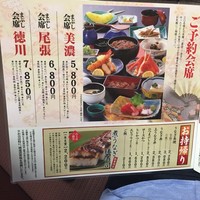 ひつまぶし 備長 本店 - 