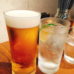 Irico - 生ビール＆すだち酎