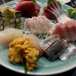 大衆料理　川治 - お造り