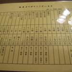 スヰートポーヅ - メニュー