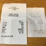 小川の庄おやき村 - 