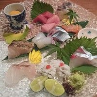京橋 二刀流 - この日の刺身盛合せ☆
                  2人盛り(^-^)