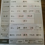 一蘭 - 【2016.9.17(土)】オーダー表