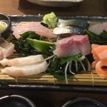 中島商店 - 2016.9
      ある日の刺身盛り合わせ1200円＋税