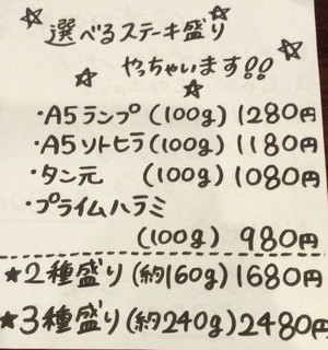 肉焼屋ワイン部 ジャストMEAT  - 若いホール係に「ソトヒラってどこの部位？」といじわるな質問をするオヤジ。