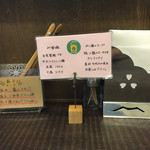 ラーメン家 みつ葉 - 