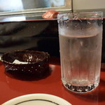 喜寿司 - 焼酎水割り