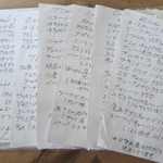 キッチン＆コーヒーCACTUS - 