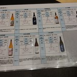 江戸前 鮨 服部 - 