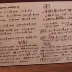 やきとん えん家 - メニュー変更