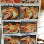 燻製屋 南保留太郎商店 - ヘラがに食べ方