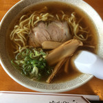 天狗 - 