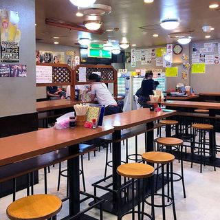 松戸で人気の居酒屋 ランキングtop 食べログ