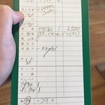 まるは食堂旅館 - ご馳走様でした