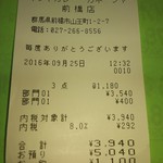 ニューガネーシャ - ごちそうさまでした