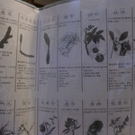 はづ木 - 使用される漢方の解説