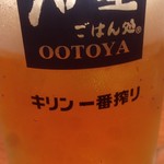 大戸屋 - 生ビールジョッキ