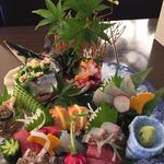 さい丸 - 