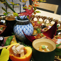 瓢嘻 新橋店 - 