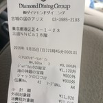 古城の国のアリス - 