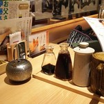 とんかつ和幸 - 