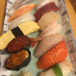 Sushidokoro Kitano Shun - 