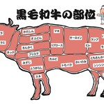 焼肉SHION - 